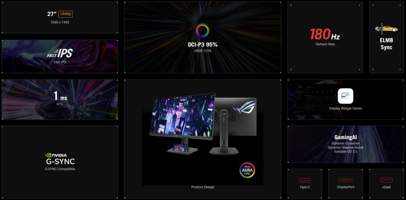 Asus выпустила игровой монитор ROG Strix XG27ACG — 27 дюймов, QHD, 180 Гц и ELMB Sync