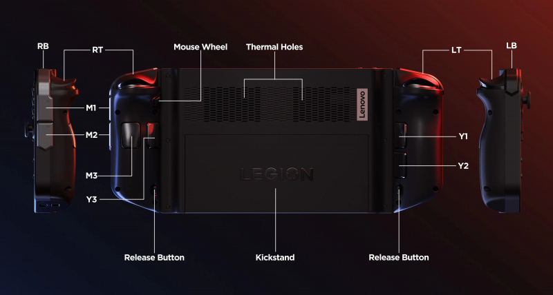 Lenovo выпустила портативную консоль Legion Go с большим QHD-экраном, Zen 4, RDNA 3 и съёмными контроллерами за $699