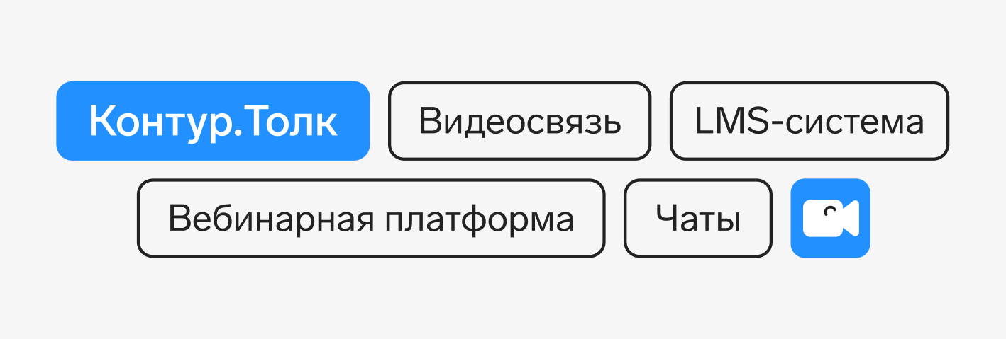 Толковый путь: как сервис видеосвязи Контур.Толк стал пространством для коммуникаций