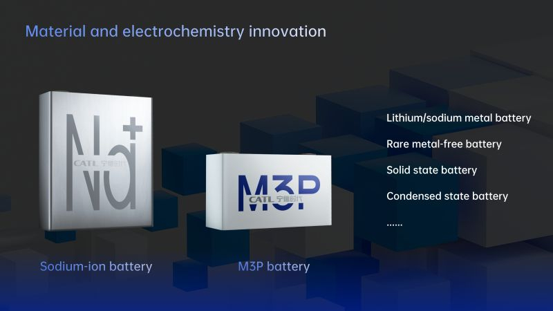 CATL разрабатывает натрий-ионные аккумуляторы второго поколения, но их практическое применение видит только в сочетании с литиевыми