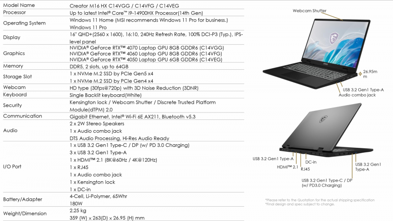 MSI представила ноутбуки Creator M14 и M16 HX с процессорами Intel и видеокартами NVIDIA